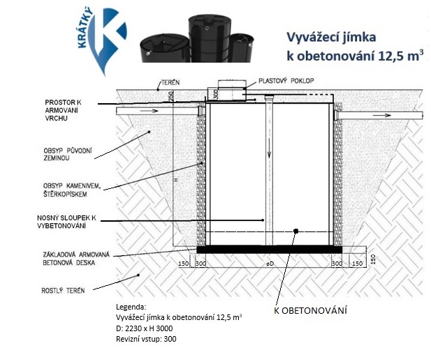 web jimka 12,5 m3 k obet.